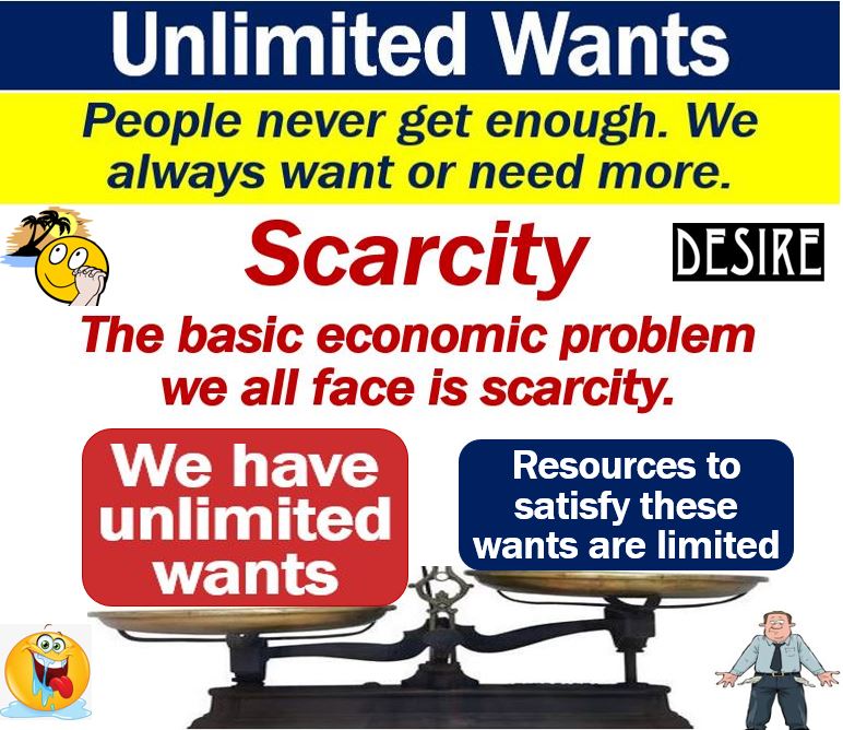 Unlimited-wants